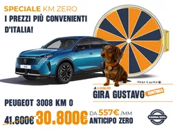 3008 Km0