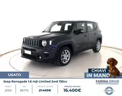 Jeep Renegade 1.6 mjt Limited 2wd 130cv