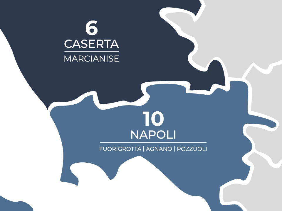 La storia del Gruppo Farina